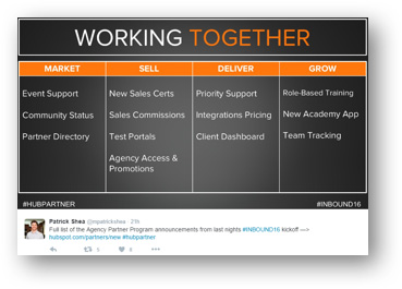 Hubspot News from #INBOUND2016 - Sagefrog Blog