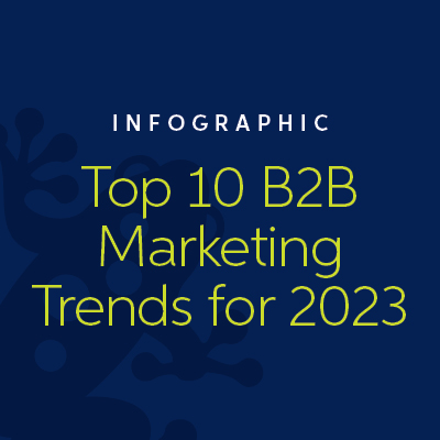 Top 10 B2B Marketing Trends for 2023 Infographic